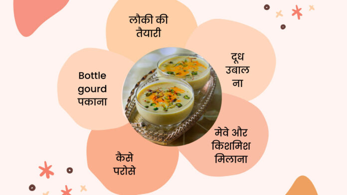 Know how to make delicious bottle gourd kheer at home