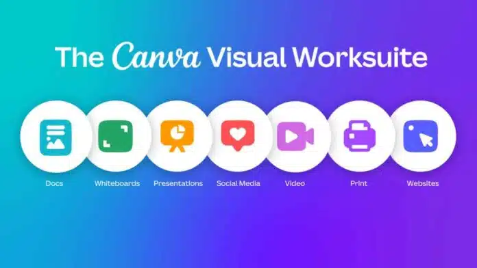 Social Media Graphics Design and Video Editing with Canva