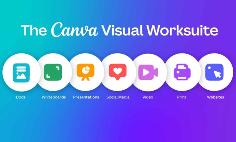 Social Media Graphics Design and Video Editing with Canva