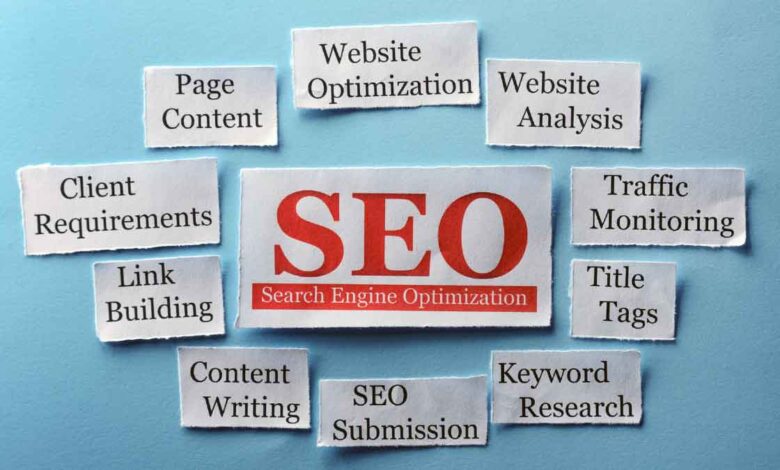 What is SEO and why is it important for digital marketing