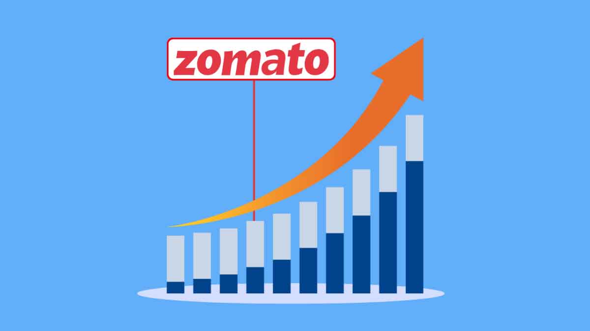 Zomato shares rise 2.8% after board approves buyout of Paytm's ticketing business