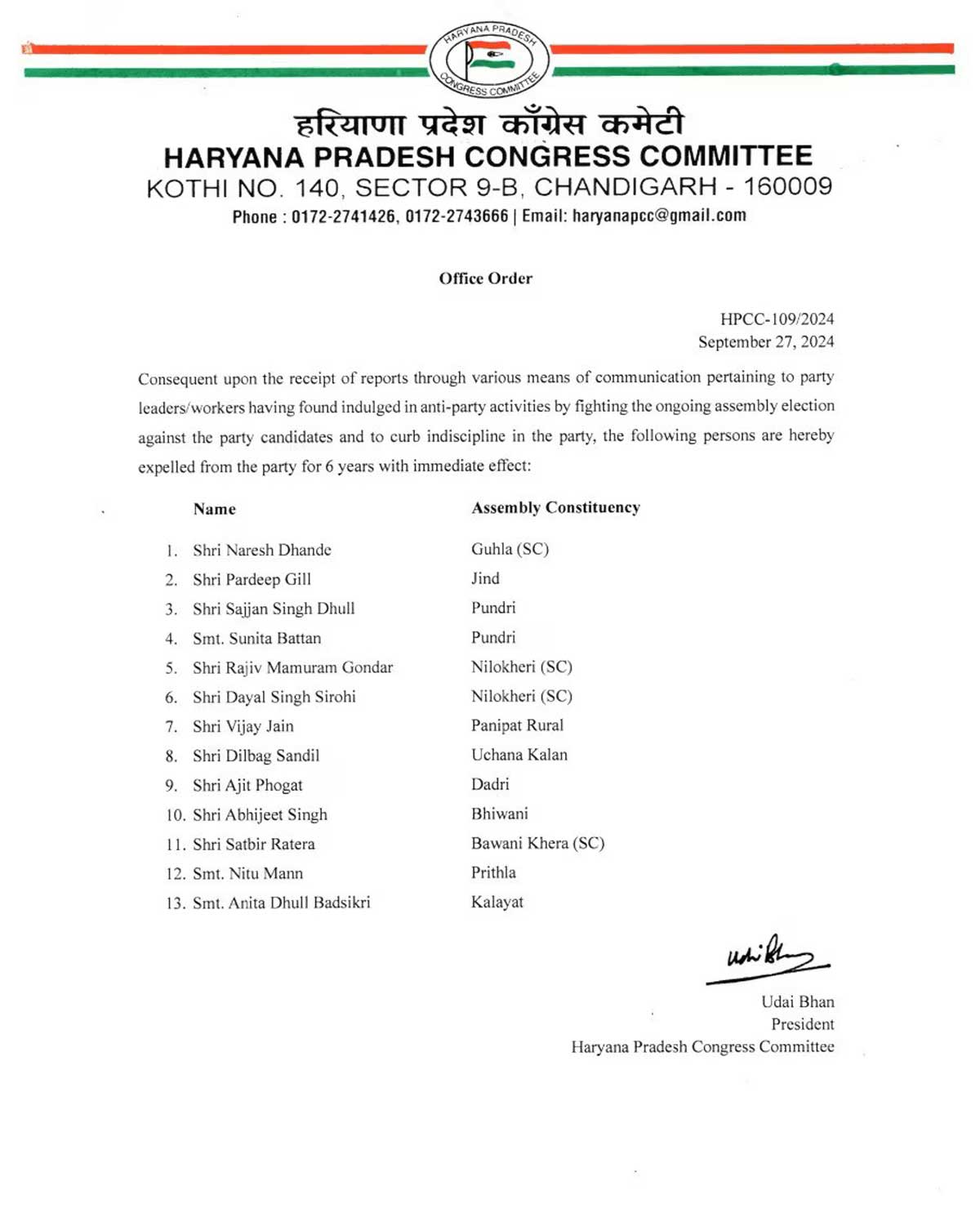 Before Haryana assembly elections Congress expelled 13 leaders from the party