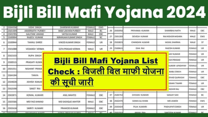 Bijli Bill Mafi Yojana New list released, check immediately!