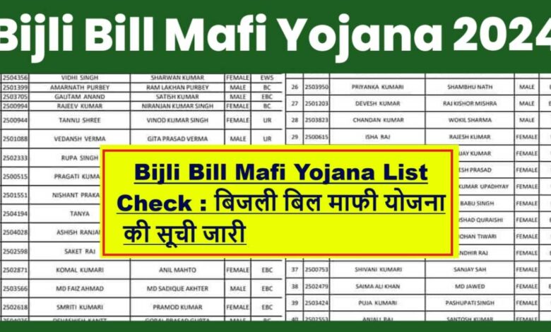 Bijli Bill Mafi Yojana New list released, check immediately!
