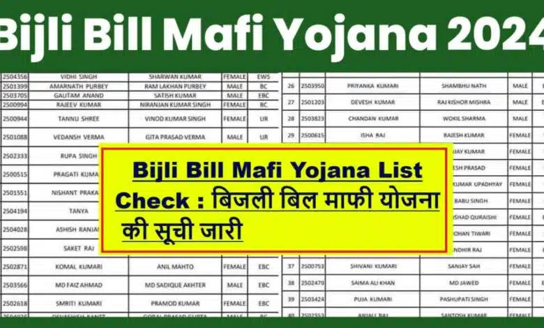 Bijli Bill Mafi Yojana New list released, check immediately!