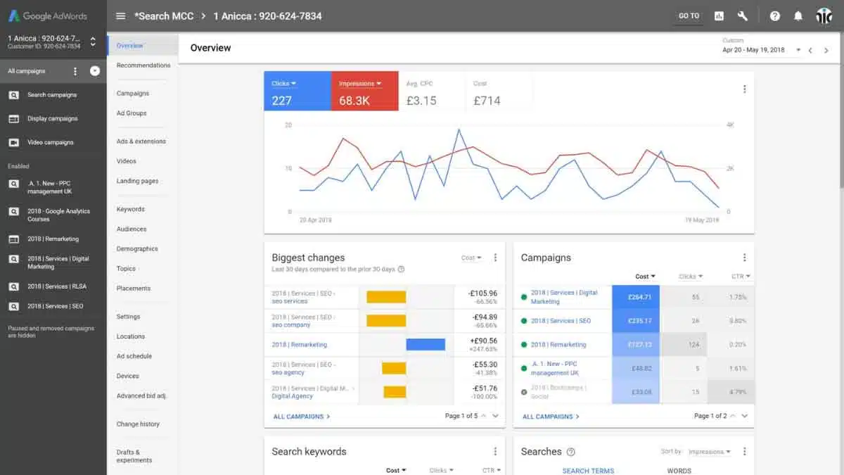 Google Ads unveils advanced performance planner for YouTube campaigns 