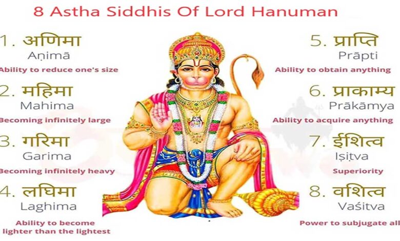 8 divine powers of Lord Hanuman