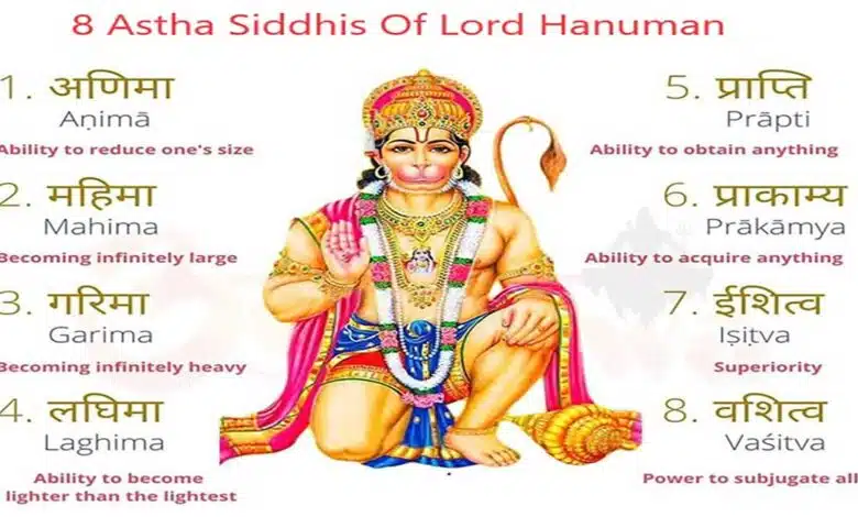 8 divine powers of Lord Hanuman