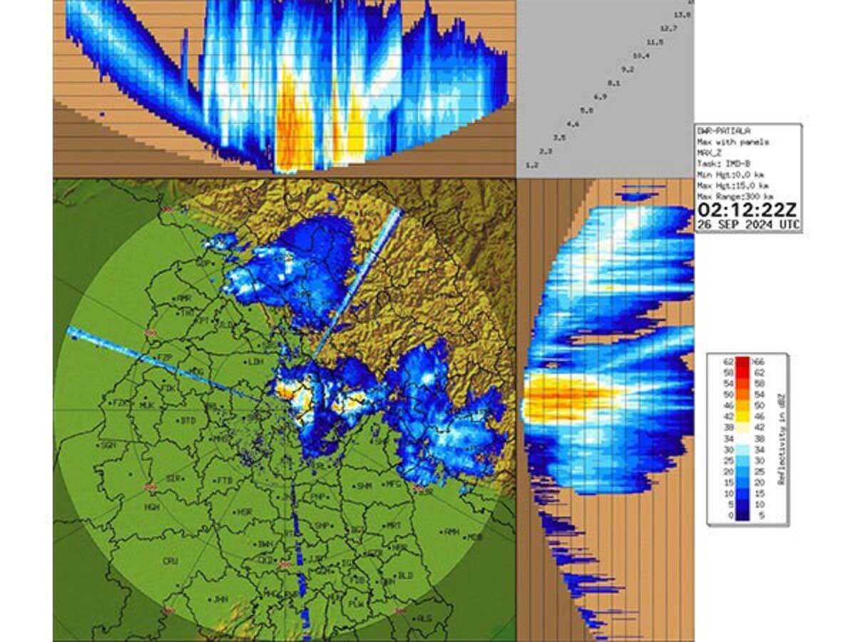 Light to moderate rain in Himachal Pradesh