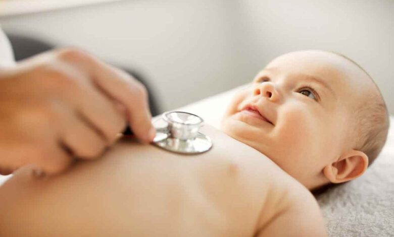 What Are the Key Components of Child Health?