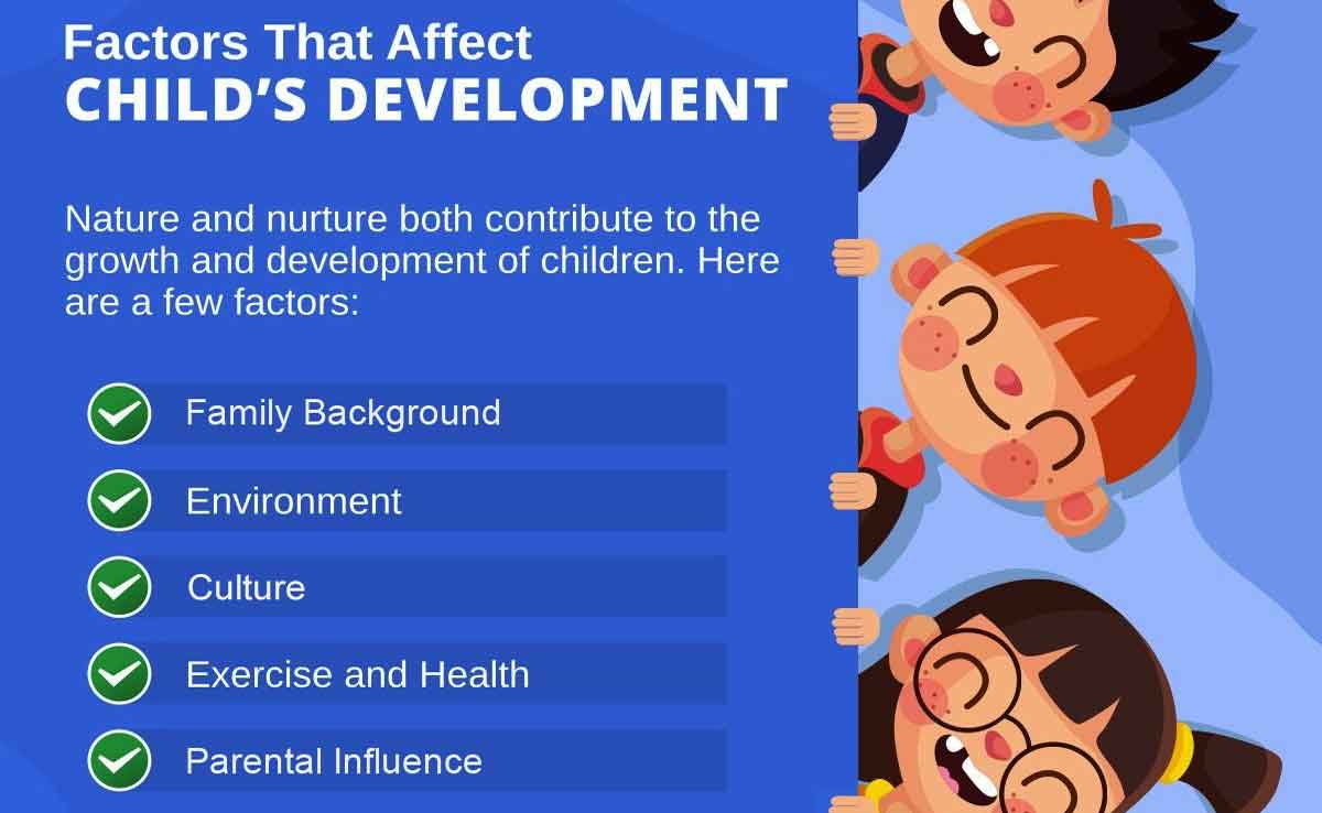 What Are the Key Components of Child Health?