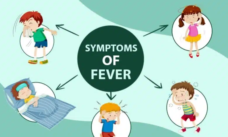Causes, types and prevention of fever