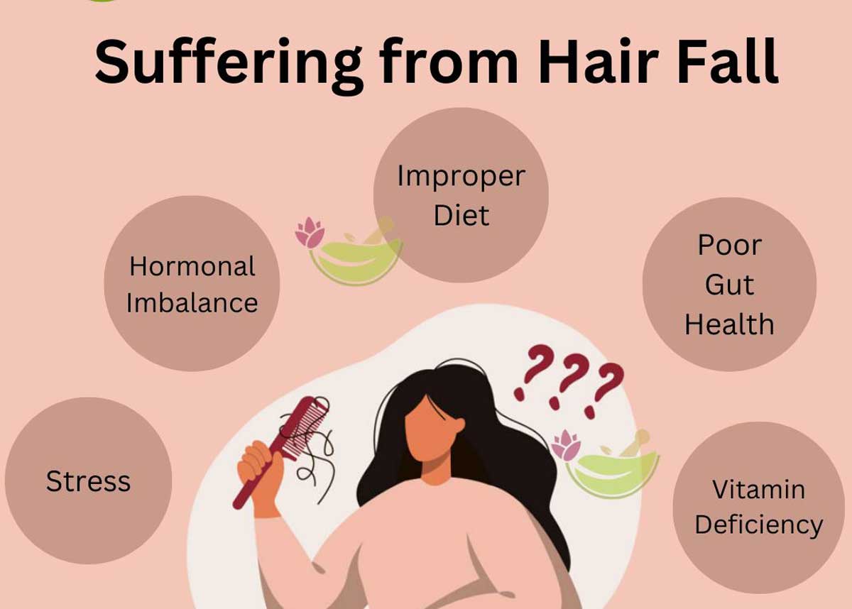 Hair Fall Causes, Effects and Solutions