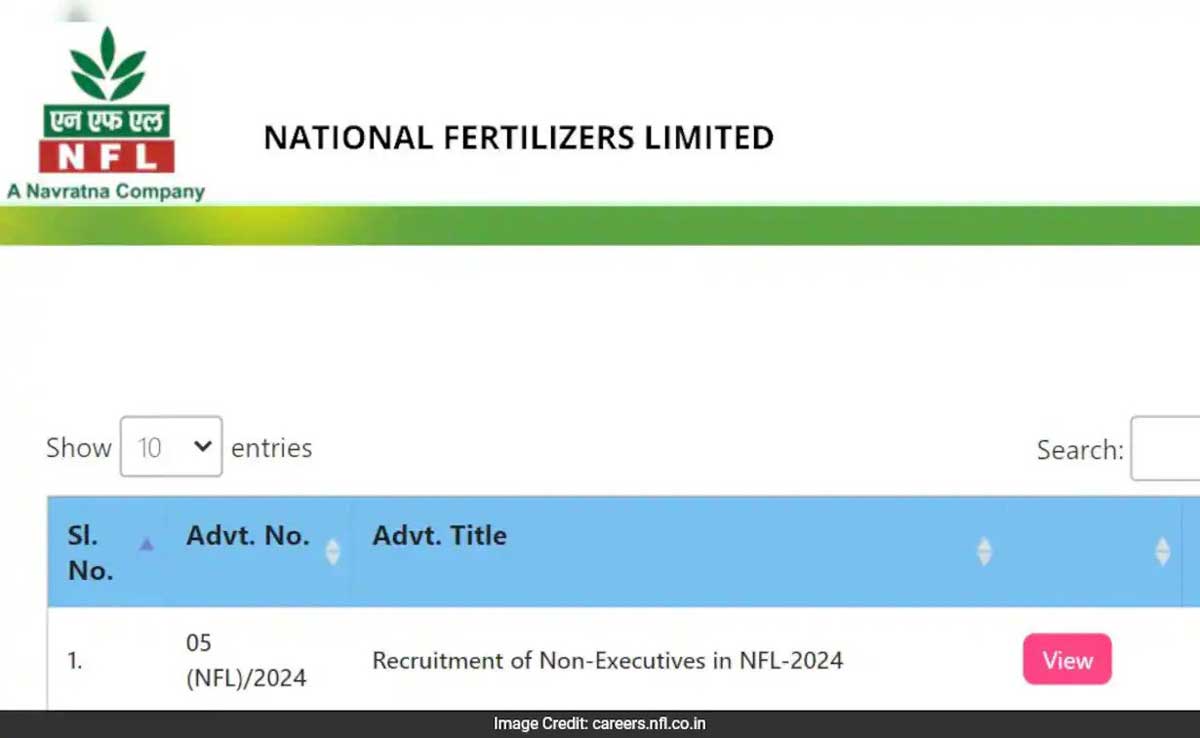 NFL Recruitment 2024 Registration Begins for 336 Non-Executive Vacancies