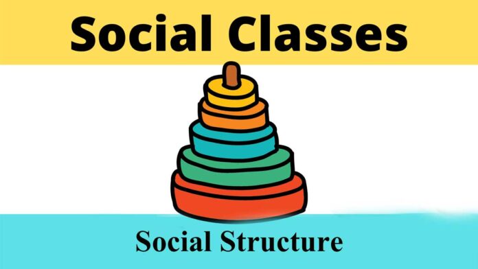 Rural and Agrarian Social Structure