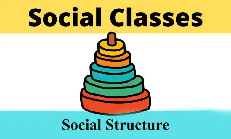 Rural and Agrarian Social Structure