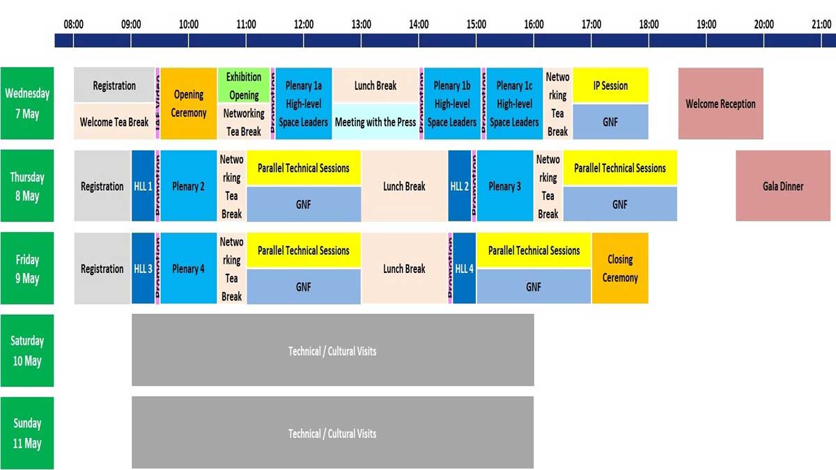 University body invites applications for Global Space Exploration Conference 2025