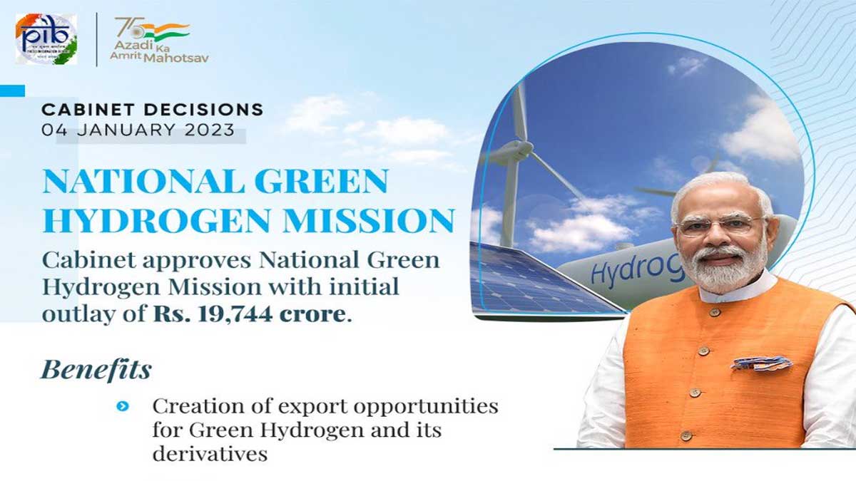 
What is Green hydrogen and its benefits?