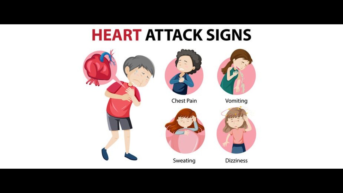 What is a Heart Attack? know its signs and symptoms