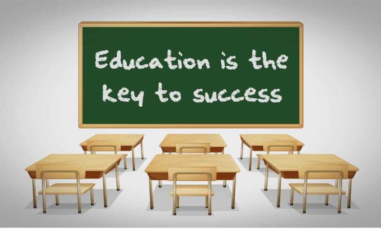 How Can Education Help Alleviate Hunger and Poverty?