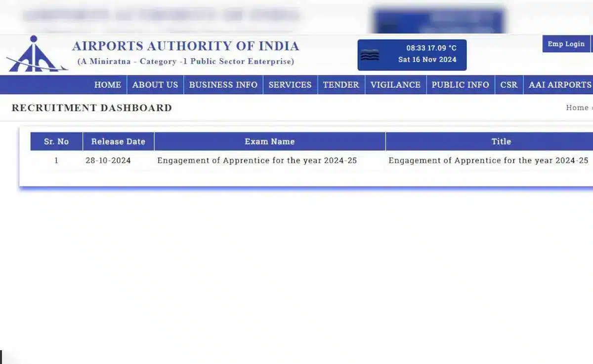 AAI Recruitment 2024 Application started for 90 Apprentice Posts, see details