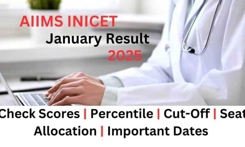 AIIMS INICET January Result 2025 Released, Check Steps to Download