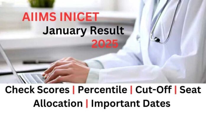 AIIMS INICET January Result 2025 Released, Check Steps to Download