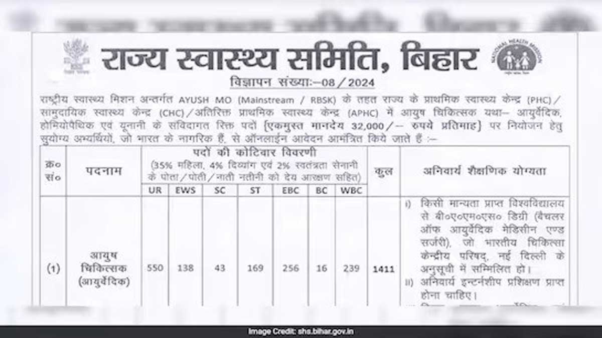 Bihar AYUSH Doctor Recruitment 2024 Notification Released, Check Details