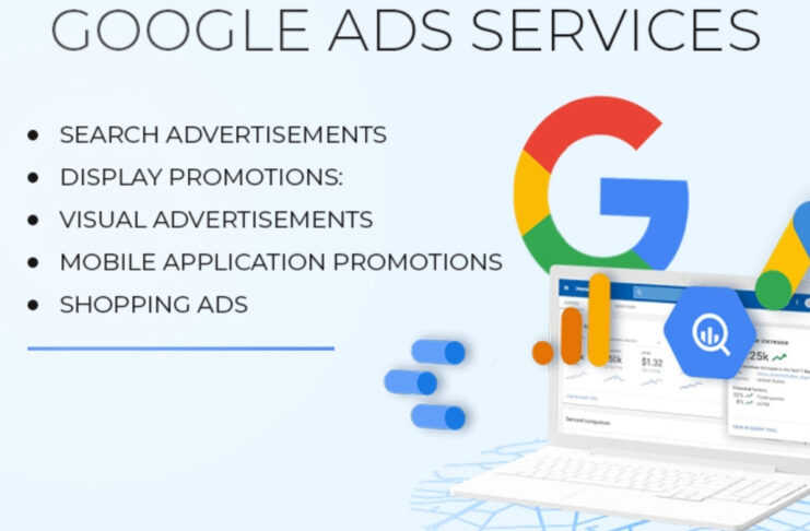 Google Ads: Complete information