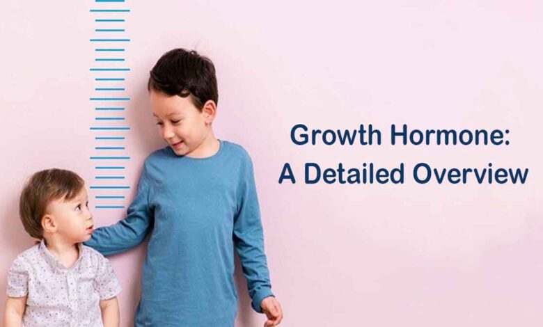 Growth Hormone A Detailed Overview