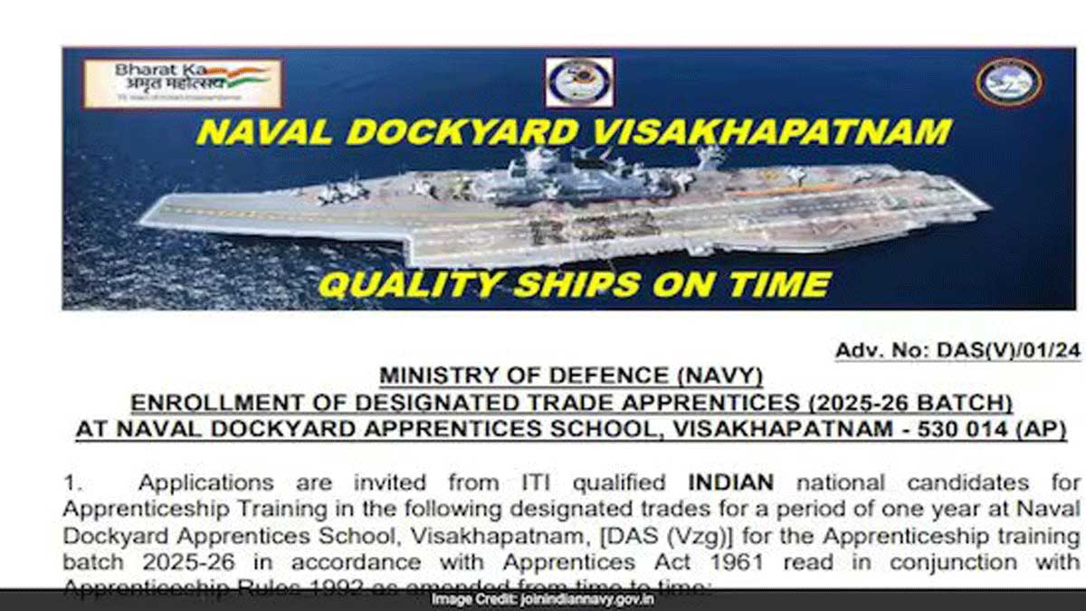 Indian Navy Apprentice Recruitment 2024 Apply Online for 275 Posts, Check Details