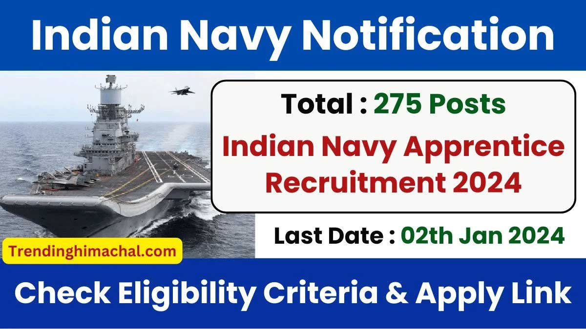 Indian Navy Apprentice Recruitment 2024 Apply Online for 275 Posts, Check Details