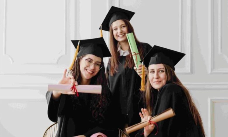 MA (Master of Arts)