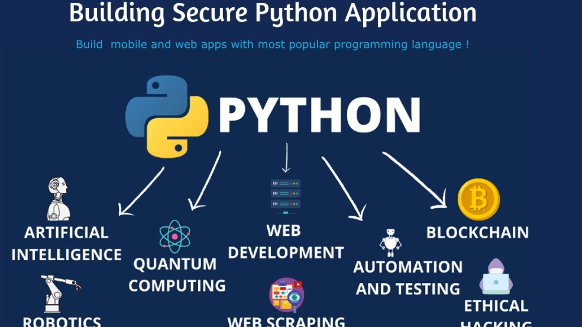 Python Programming: Online Learning