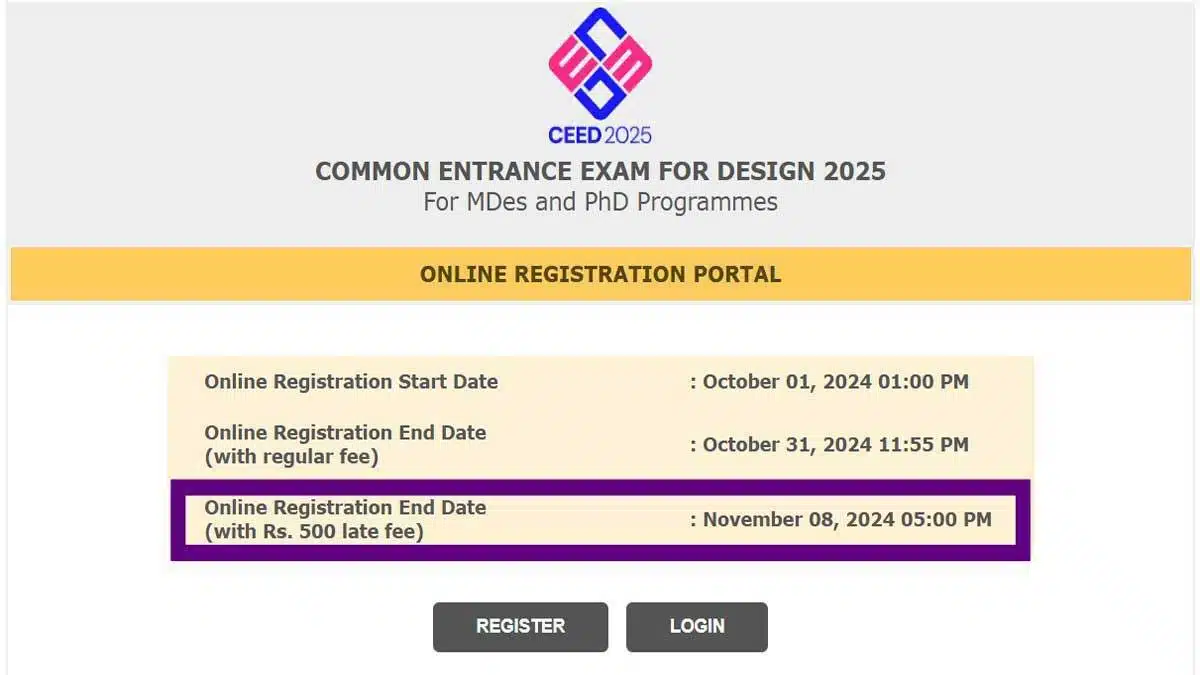 Registrations for UCEED, CEED 2025 with late fee close today