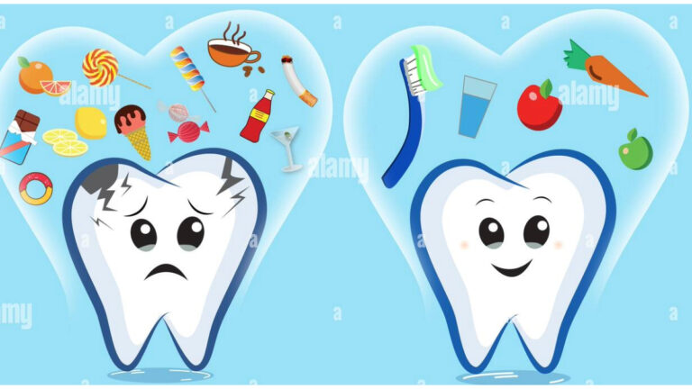 Teeth को चमकदार और स्वस्थ रखने के आसान और प्रभावी उपाय