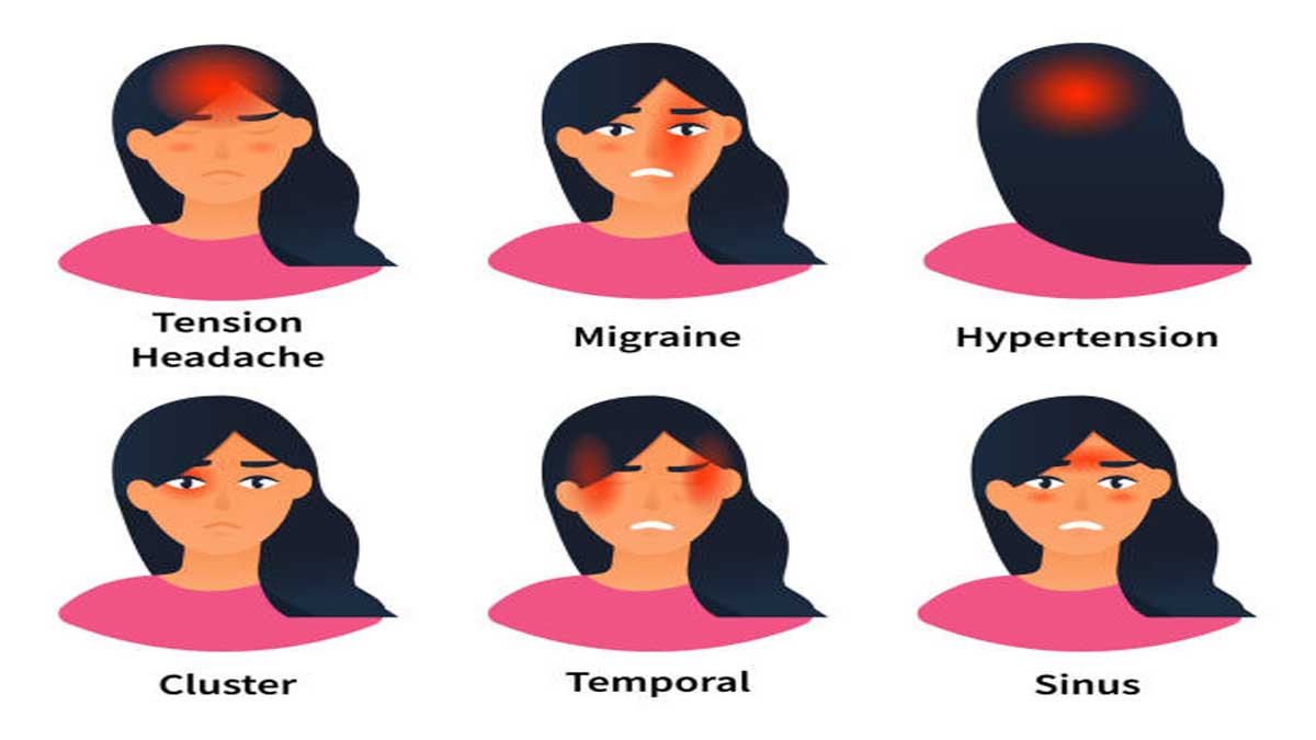 Headache: Causes, types, and effective