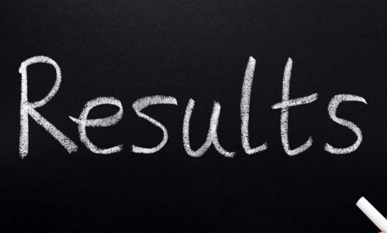 Karnataka PGCET 2024 Round 2 Provisional Seat Allotment Result Released