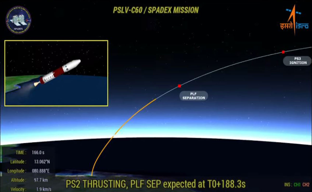 ISRO launches SpaDeX to test docking