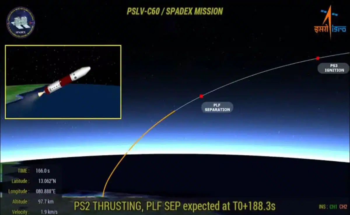 ISRO launches SpaDeX to test docking