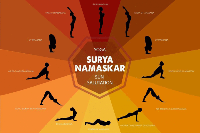 Surya Namaskar Journey to Wellness