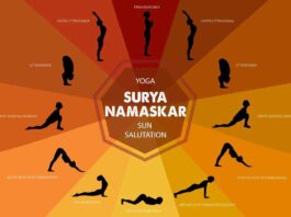 Surya Namaskar Journey to Wellness