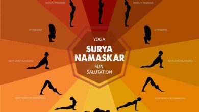 Surya Namaskar Journey to Wellness