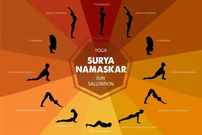 Surya Namaskar Journey to Wellness