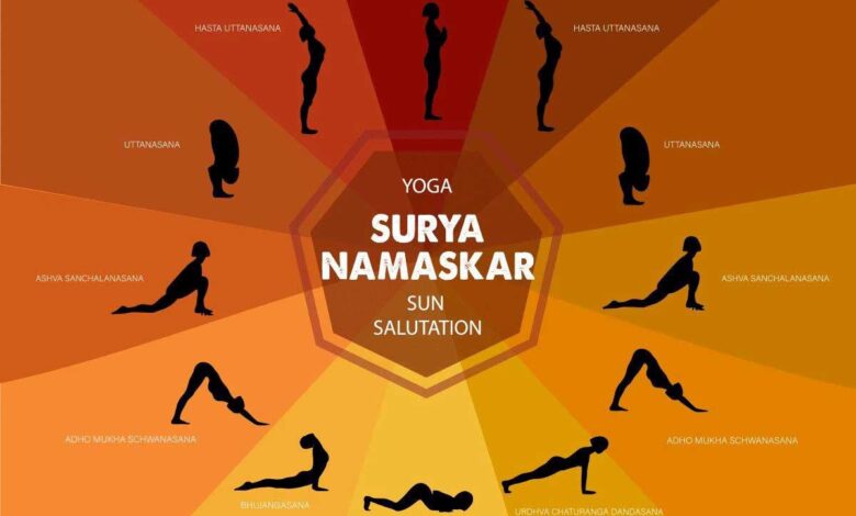Surya Namaskar Journey to Wellness