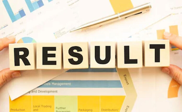 UPSC CSE Main 2024 exam result declared