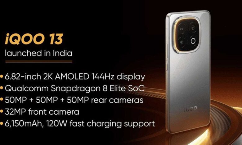 iQOO 13 with 50-megapixel triple camera and Snapdragon 8 Elite launched in India
