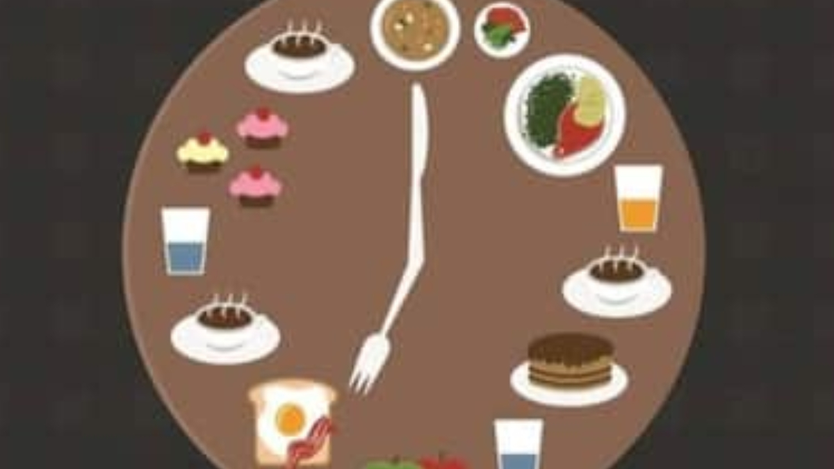 What is the right time to eat food: complete information