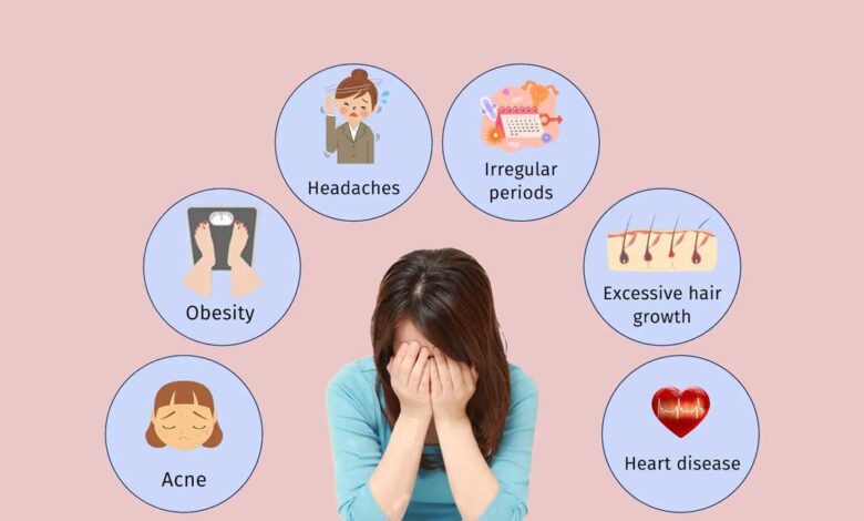 8 Effects of PCOD on Women's Health