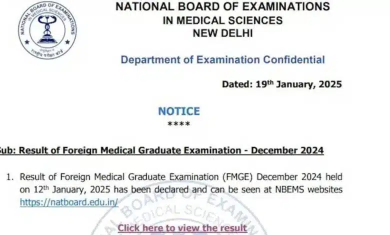 FMGE 2025 Foreign Medical Graduates Exam results declared